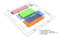 积极鞭策行业高质