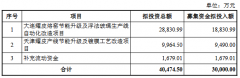 系公司的控股
