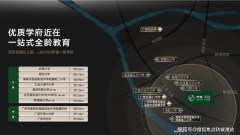 <b>域城市界面将获得全面提拔</b>